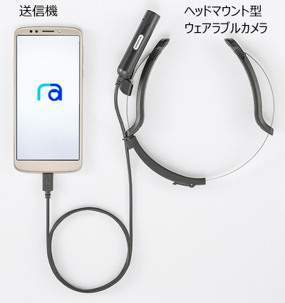 ウェアラブルカメラと送信機の画像です
